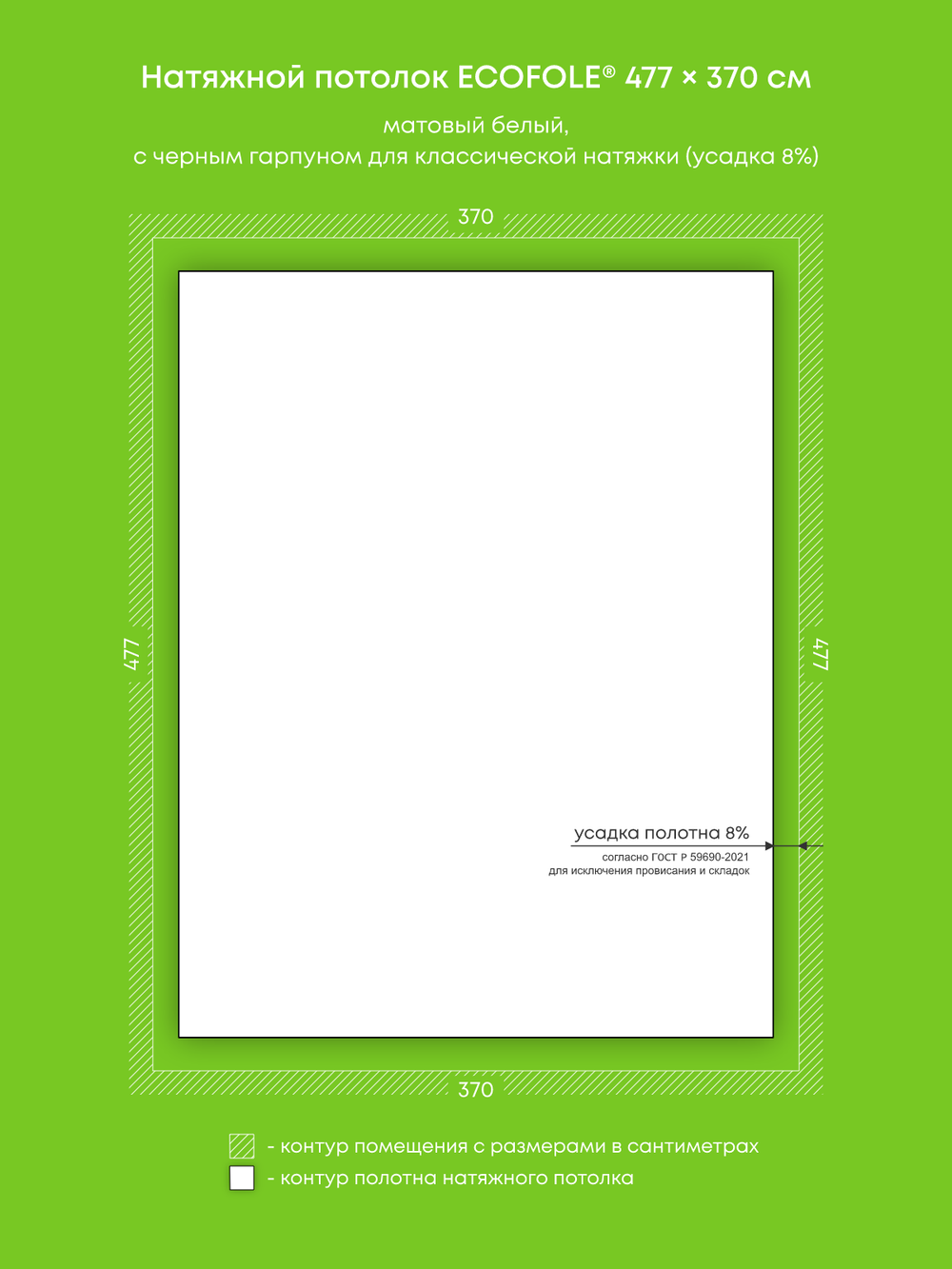 Натяжные потолки 17.6 м2, 14.7 м2, 12.8 м2, 3.9 м2, 11.3 м2