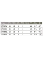 Спиннинг Maximus ADVISOR WJ