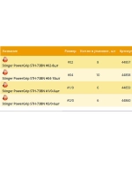 Крючки для рыбалки PowerGrip STH-73BN #1/0 1 уп по 6 шт