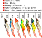 Балансир для рыбалки CRICKET 57mm цвет 008R 17 г.