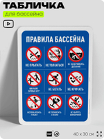 Табличка для бассейна "Техника безопасности в бассейне", на пляж, для общественной и частной зоны отдыха, информационная, 40х30 см, Silver Plane x Айдентика Технолоджи