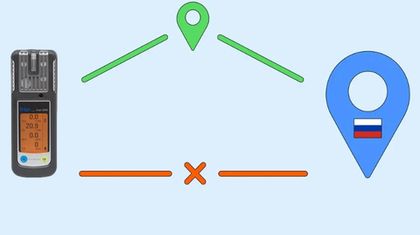 Параллельный импорт газоаналитического оборудования