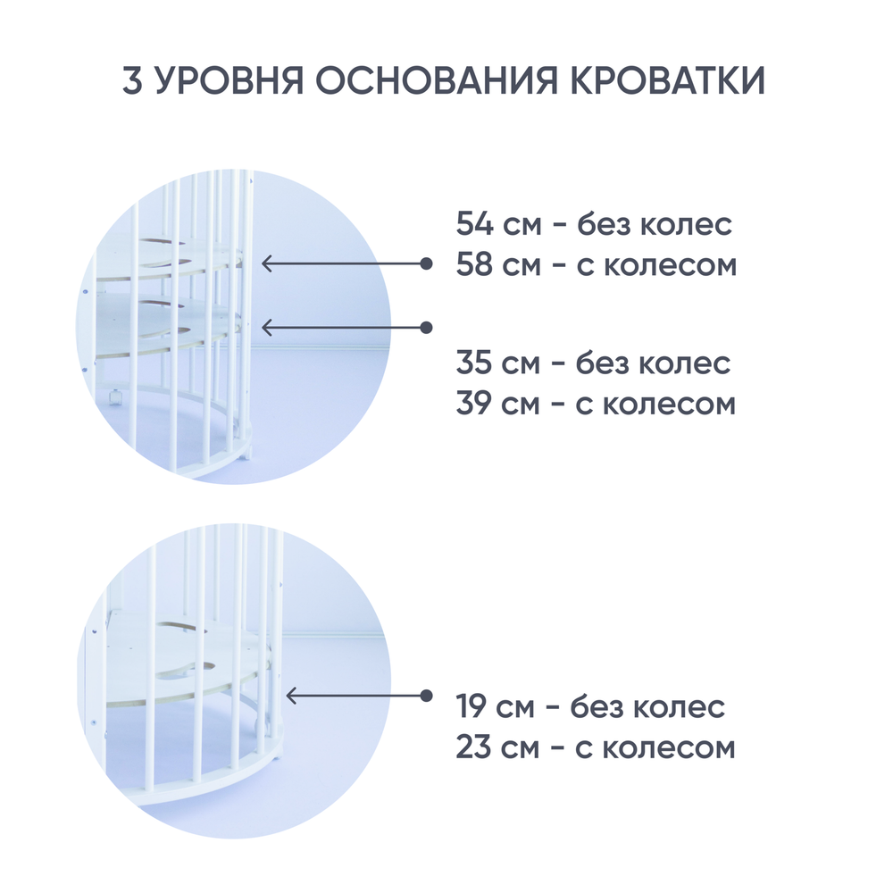 Кроватка-трансформер МАЛЮТКА 7 в 1 с маятником (белый)