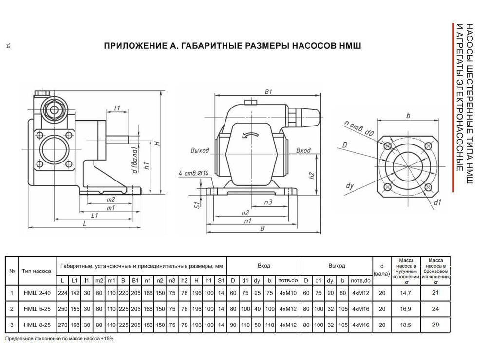 НМШ 8-25-6,3/10 (до +70°С) с 4 кВт