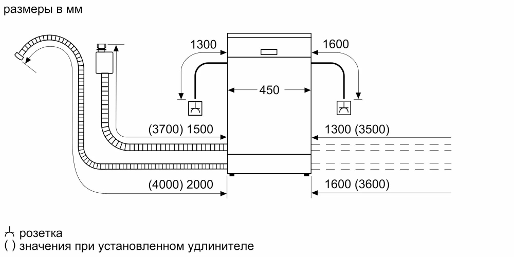 Встраиваемая посудомоечная машина BOSCH SPV4HKX2DR Serie 4