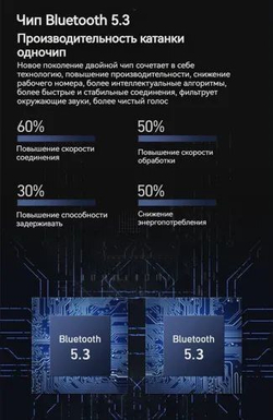 Наушники для спорта Sheyin X5 (черные)