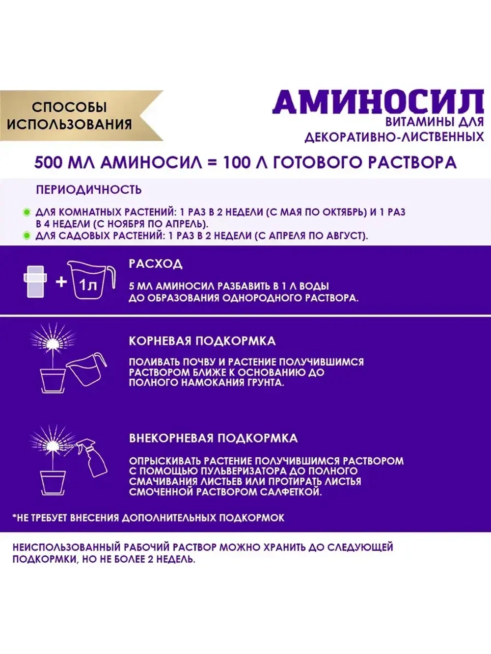 Аминосил для декоративно-лиственных удобрение 250мл конц