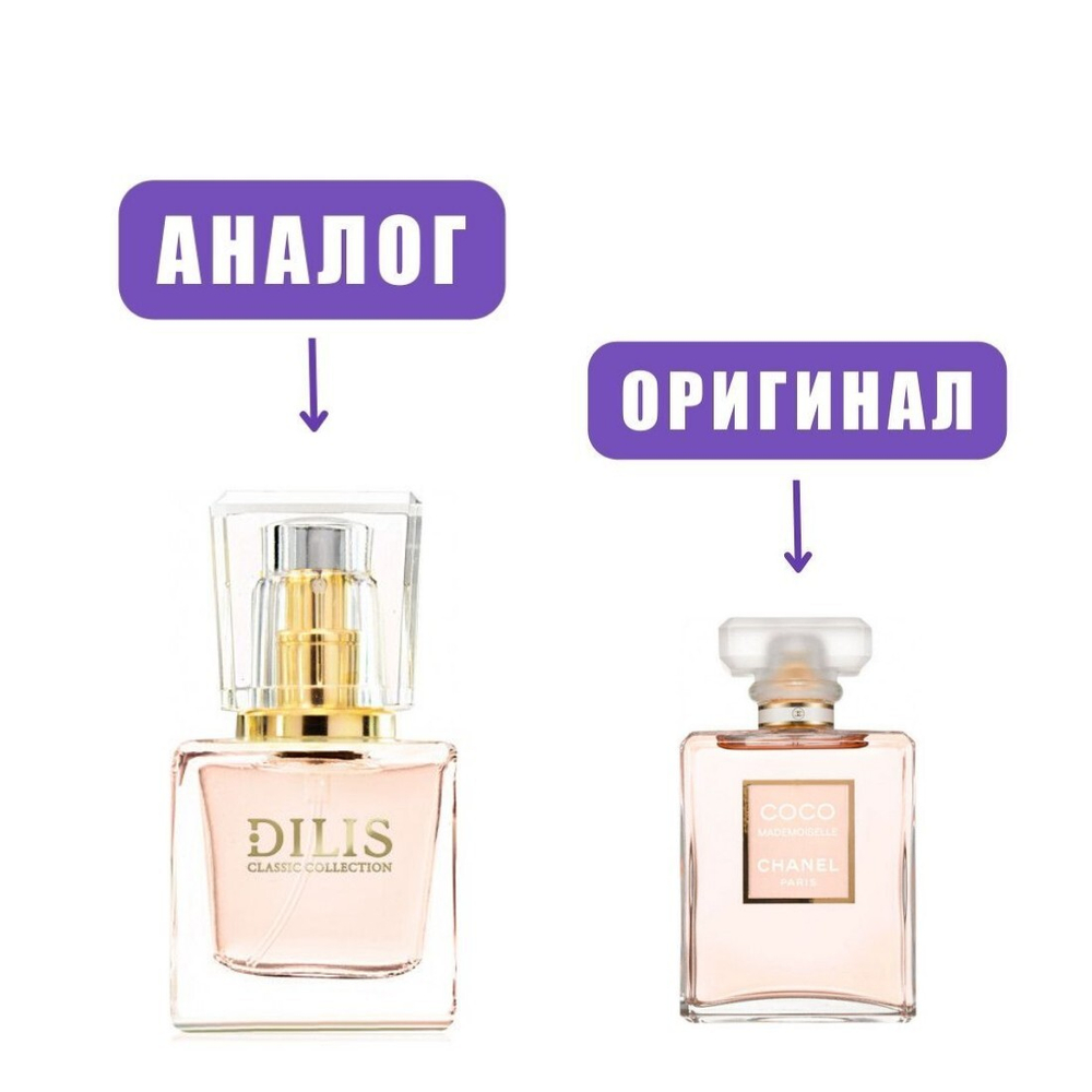 DILIS PARFUM Classic Collection №17 edT 30ml lady (версия Coco Mademoiselle)