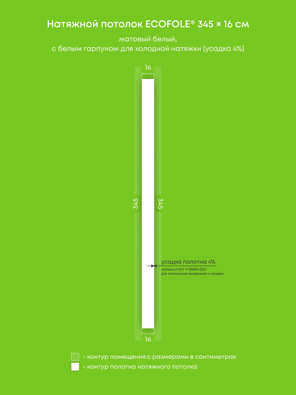 Натяжные потолки 13.1 м2, 0.6 м2