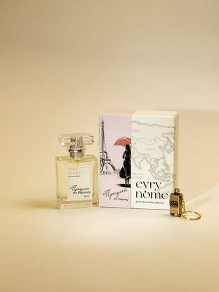 Духи Прогулки по Парижу