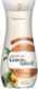 Косметика для волос