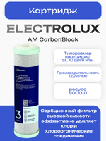 Картридж Electrolux AM CarbonBlock