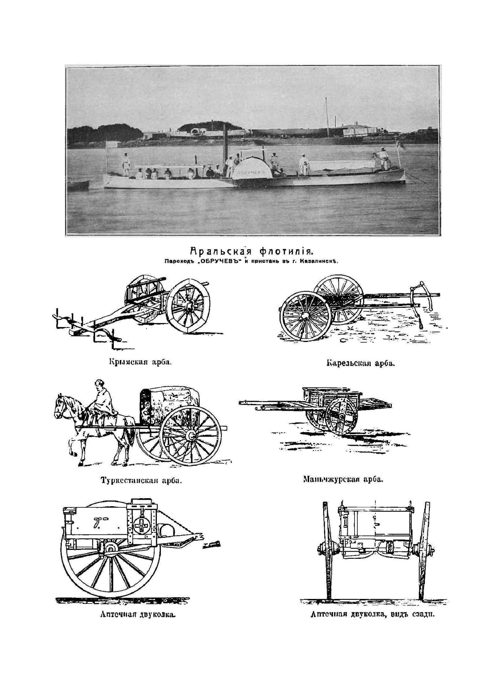 Военная энциклопедия | Нет автора