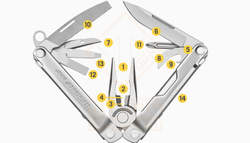 Инструмент Leatherman Bond