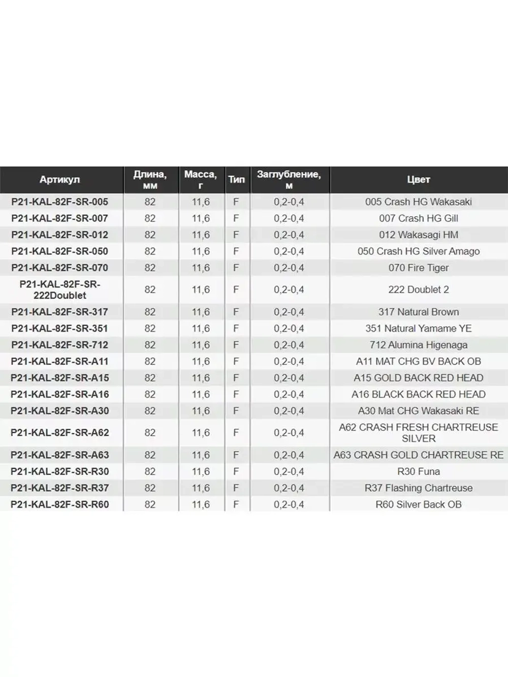 Воблер Kalikana 82F-SR, 82мм, 11.6 гр., 0.2-0.4 м., цвет A30