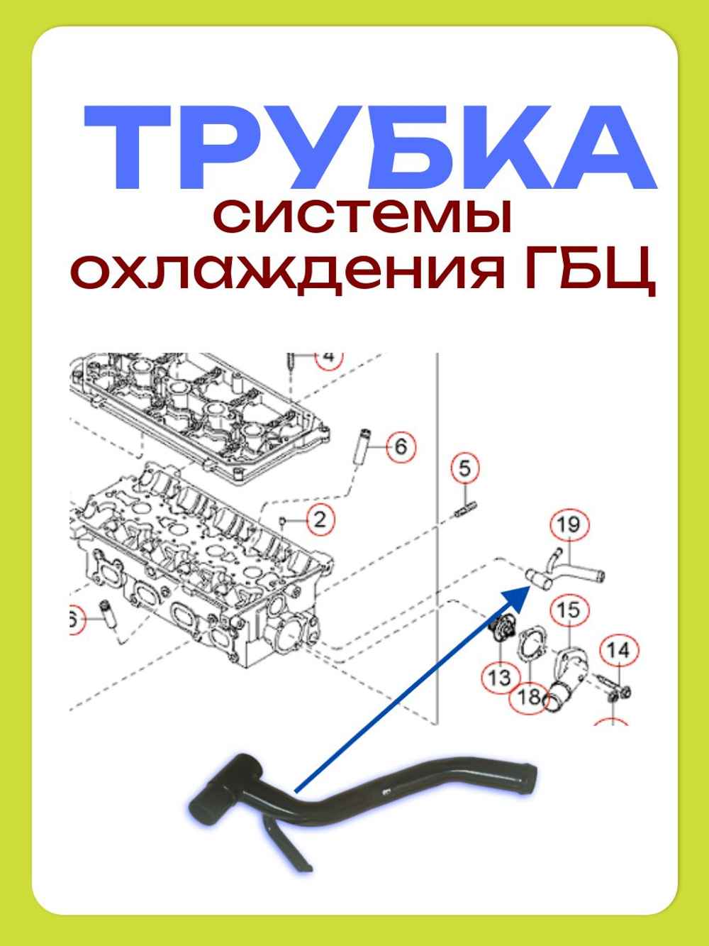 Трубка системы охлаждения ГБЦ Киа спектра/Рио