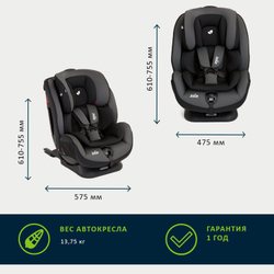 Детское автокресло Joie Stages FX