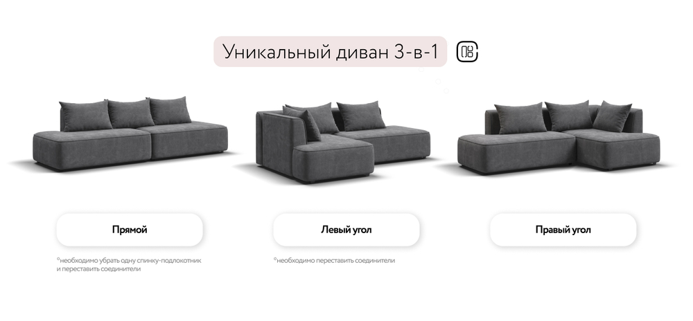 Угловой диван правый Кинг Твин Шенилл Клауд графит