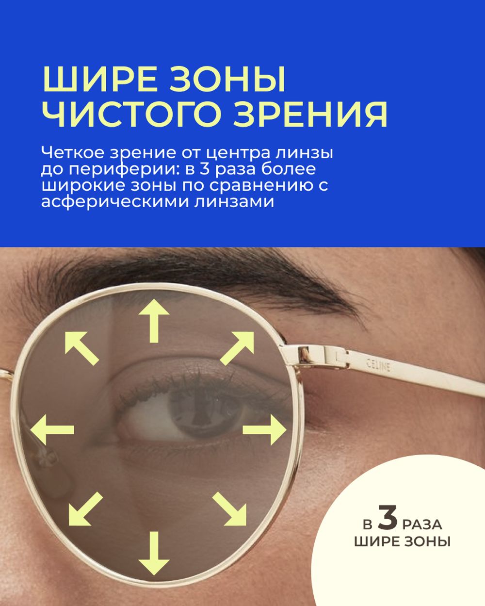 Фотохромная линза Zeiss ClearView Gold 1.67 Brown