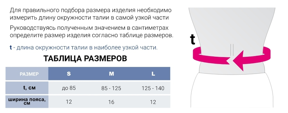 Бандаж плечевой иммобилизирующий medi Arm fix