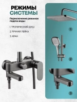 Душевая система Grocenberg GB7011 Графит