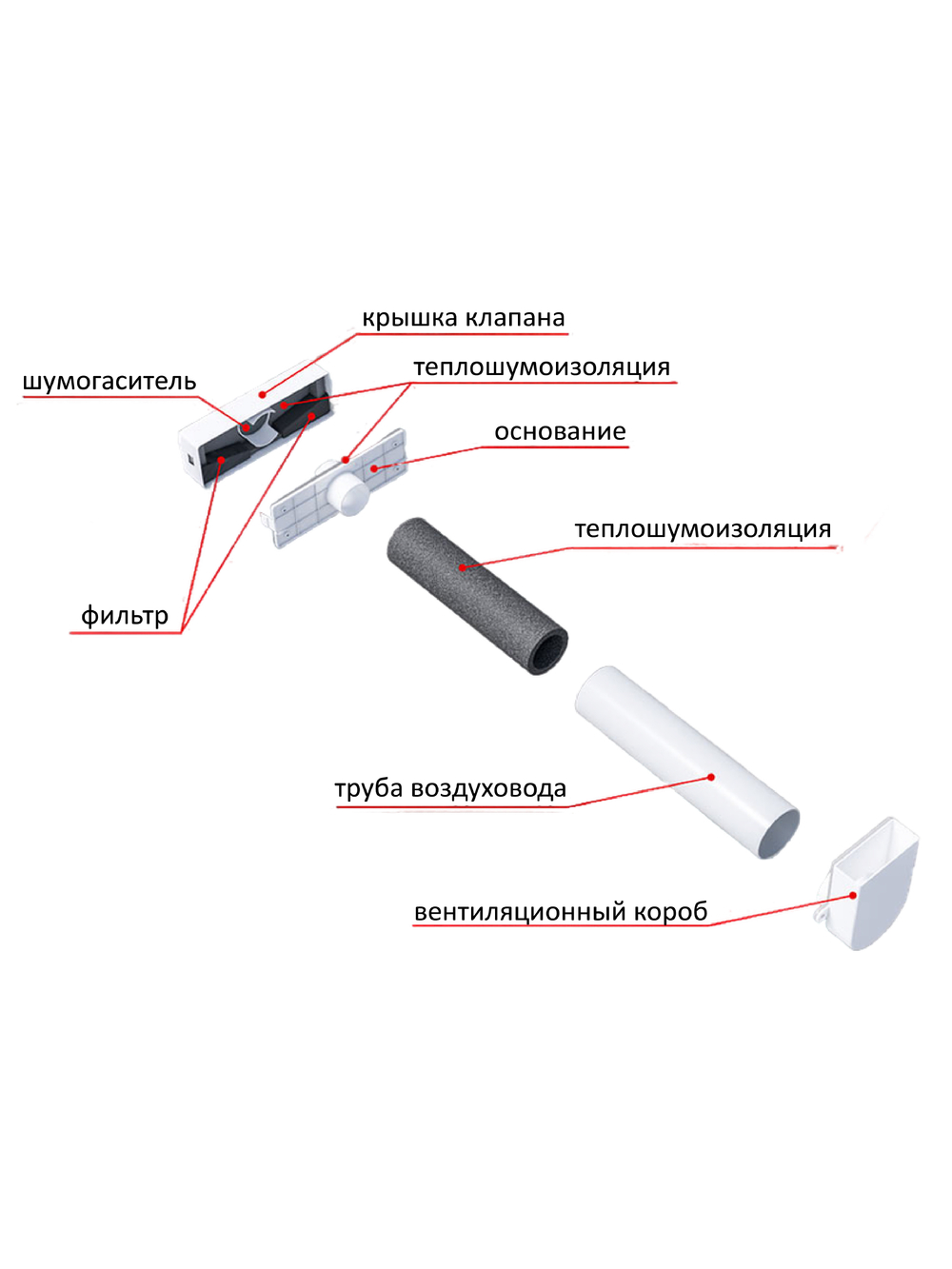 Переходной короб для NovaPLUS