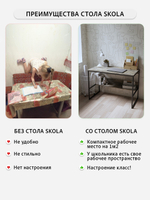Стол письменный SKOLA
