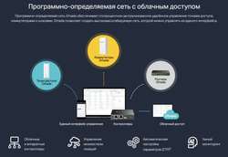 Коммутатор TP-Link Omada SG2005P-PD (уличный)