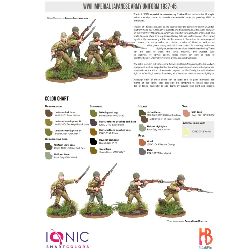 IONIC Colors WWII Imperial Japanese Army Uniforms 1937- 1945
