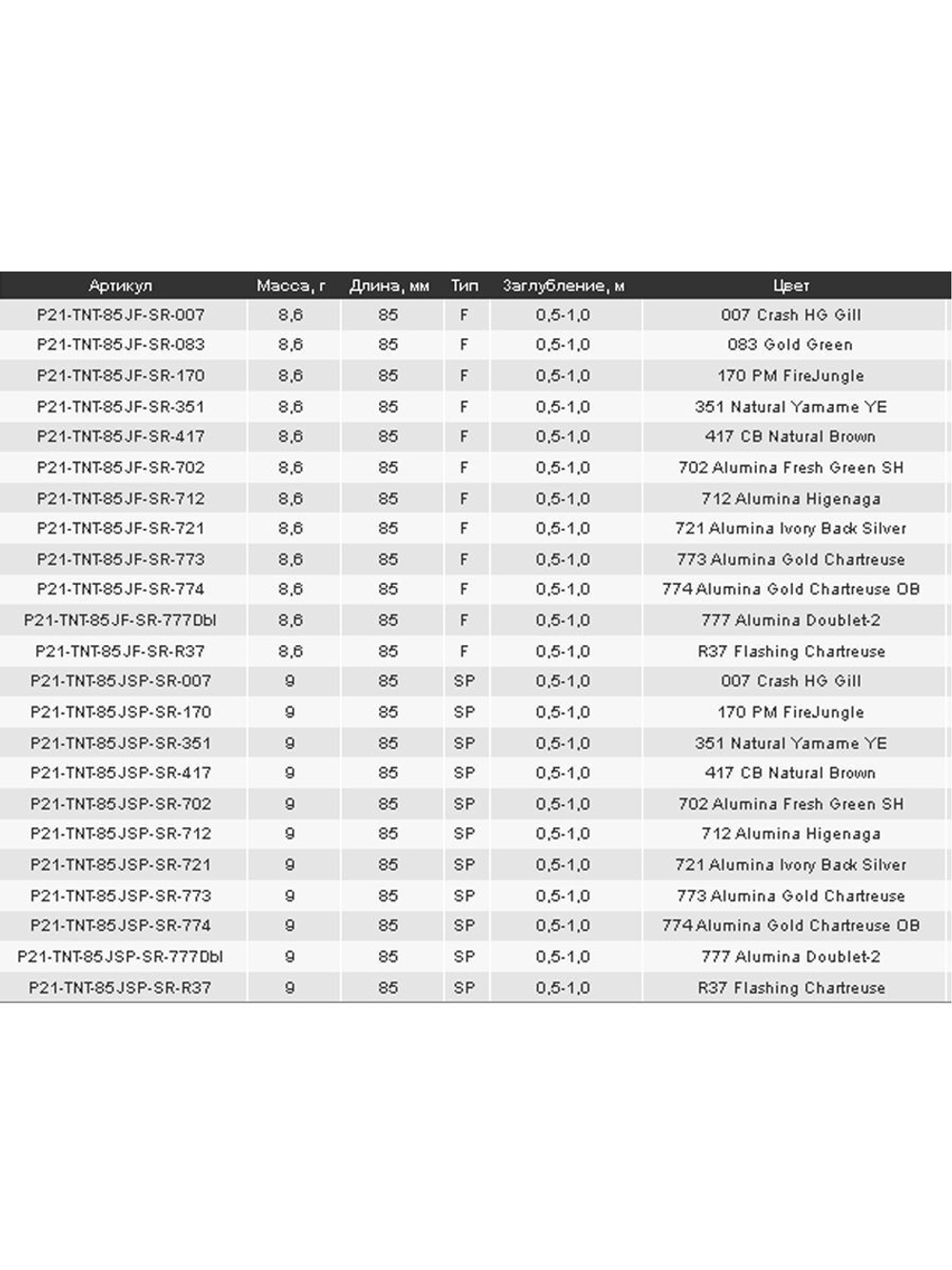 Воблер Tantalisa 85JF-SR 773 85мм 8.6 гр 0.5-1.0 м.