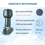 Комплект вентиляции: Колпак D160, вент. выход утепленный высотой Н-500, проходной элемент для металлочерепицы Каскад, серый