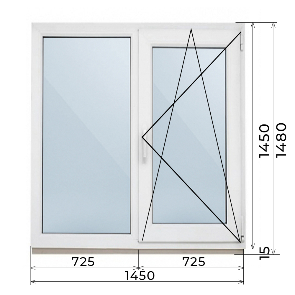 Пластиковое окно 1450 х 1450 ТермА Эко