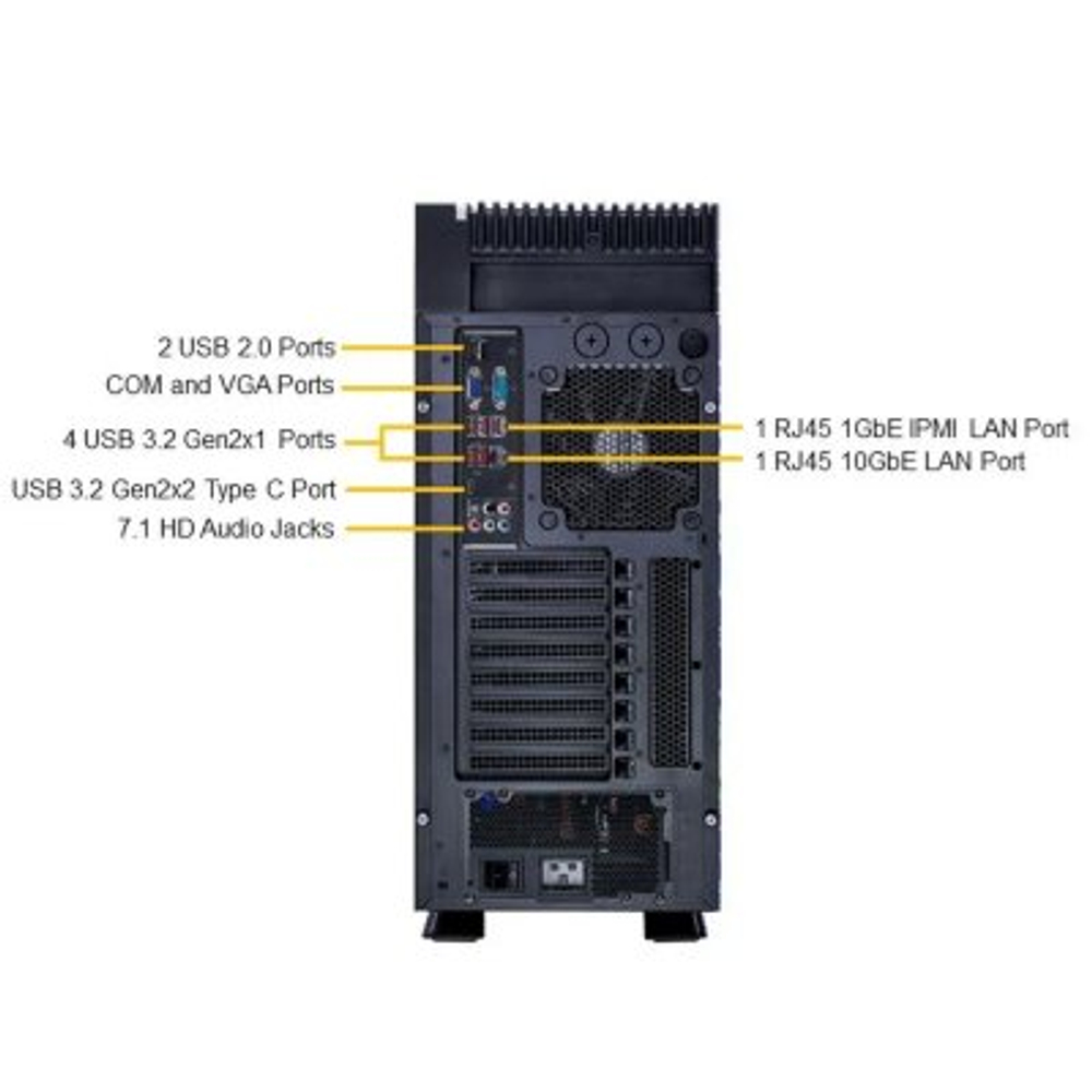 Сервер SuperMicro SYS-551A-T