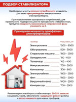 Стабилизатор напряжения Ресанта ACH-6000/3-ЭМ