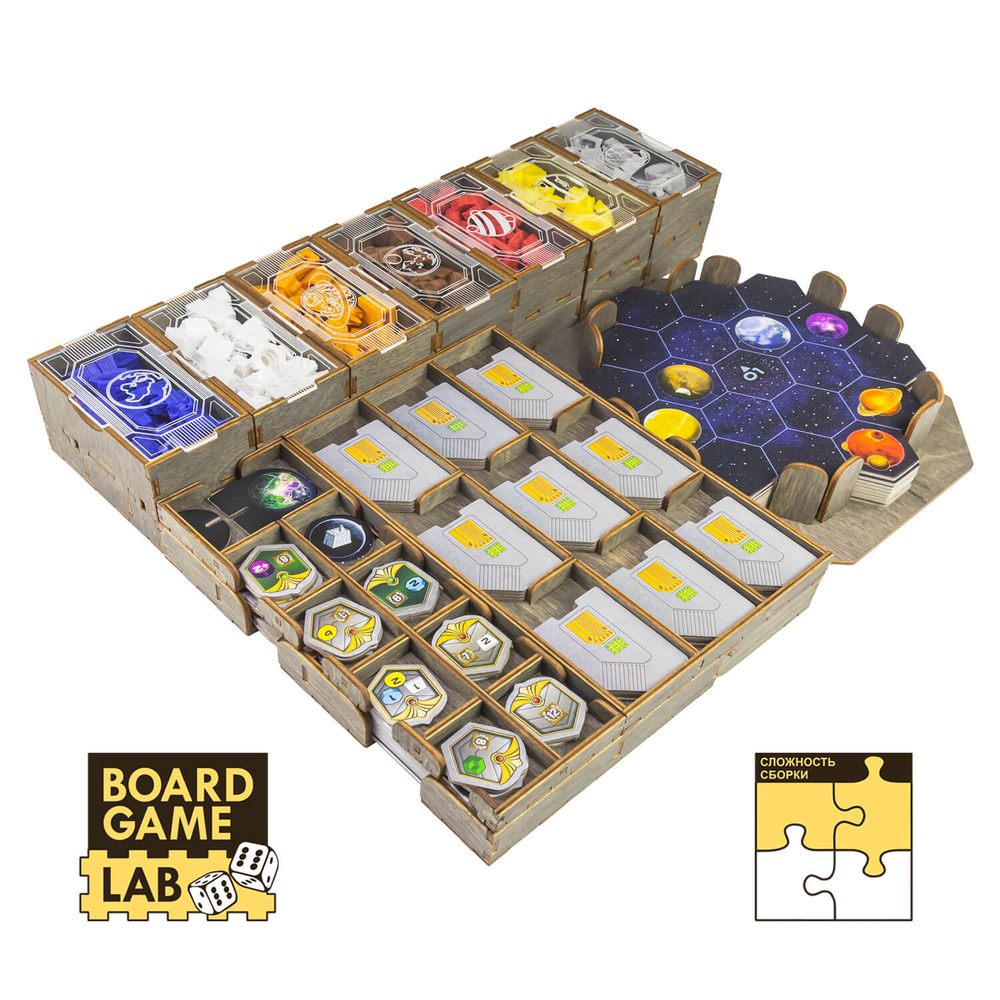 Органайзер Проект Гайя (Gaia Project)