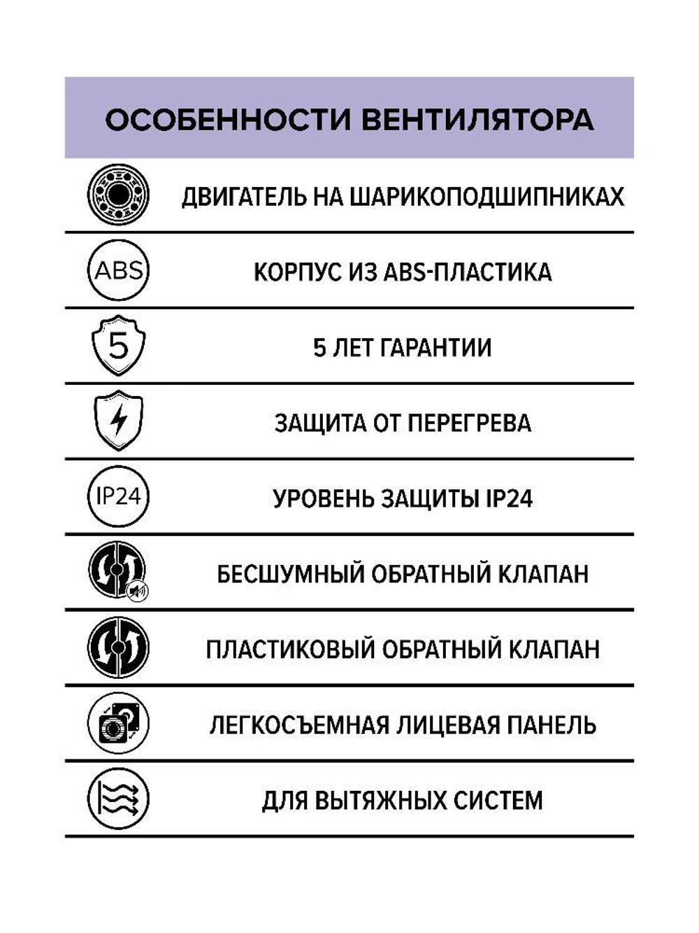 Вентилятор накладной RIO D125 обр.клапан тяг.выкл. DICITI
