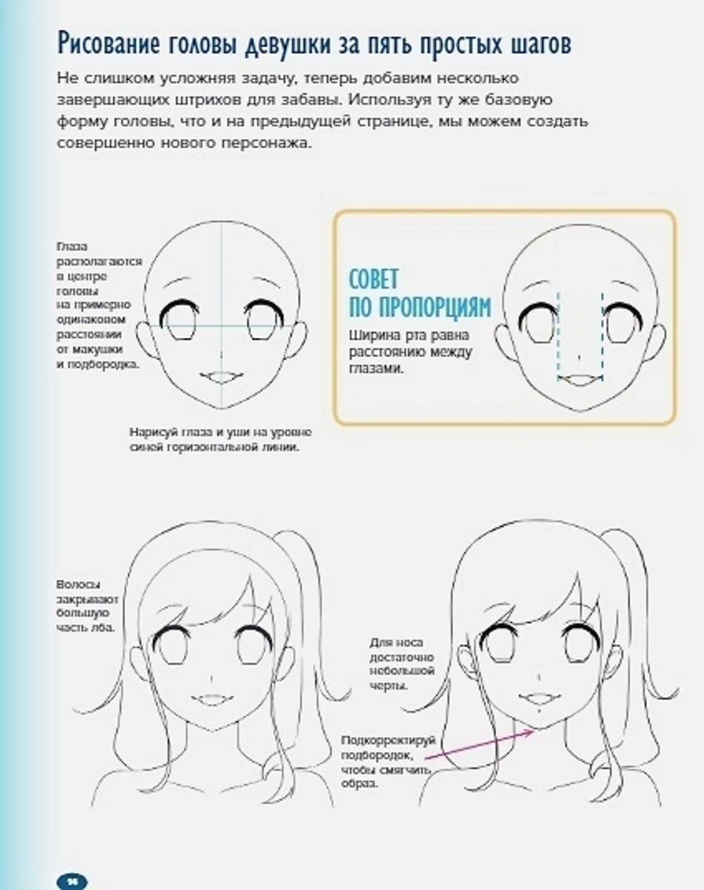 Учимся рисовать персонажей аниме за 5 минут (Кристофер Харт)