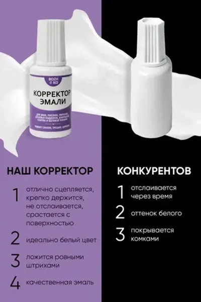 Корректор эмали для ванны