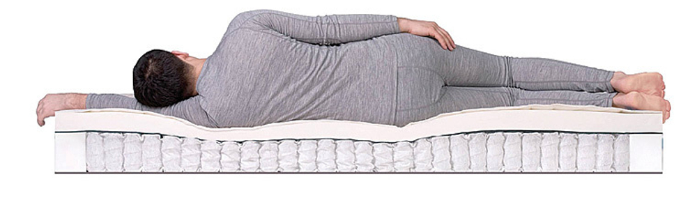 Матрас DreamLine Prime SOFT TFK