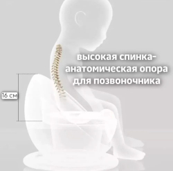 Детский горшок Luxmom 6209 анатомический цвет Золотой