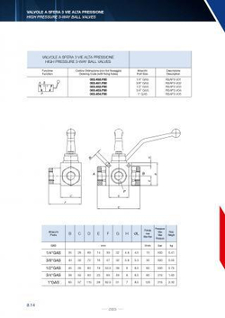 Гидравлический трехходовой кран шаровый 003.450.F00 1/4" для высокого давления трехлинейный двухпозиционный