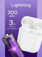 Наушники беспроводные Luazon i12, TWS, вкладыши, Bluetooth 5