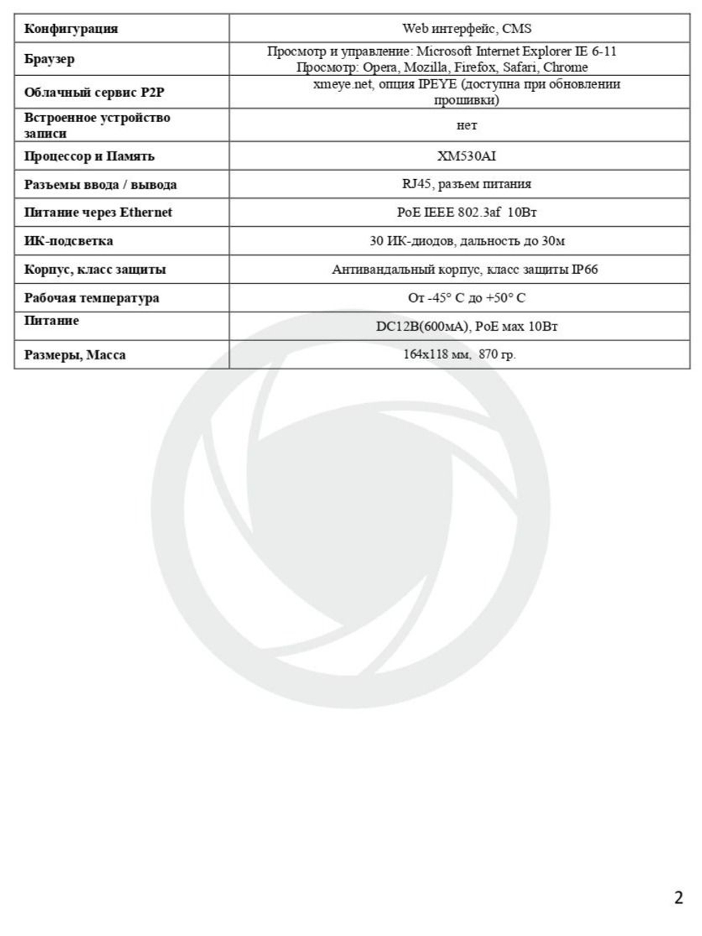Видеокамера Optimus IP-E042.1(2.8-12)PE