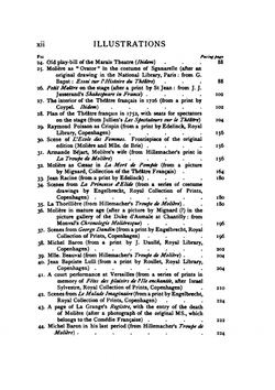A History of Theatrical Art in Ancient and Modern Times. Volume 4 | Karl Mantzius