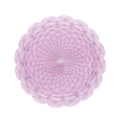 Блюдо Gipfel Fleurette 41350 28 см