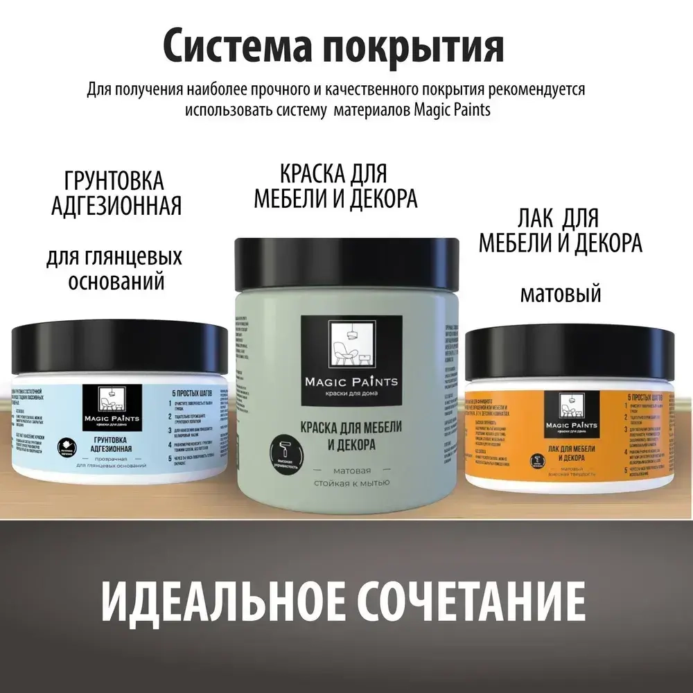 Magic Paints Грунтовка Адгезионная 0.25 л 0.25 кг