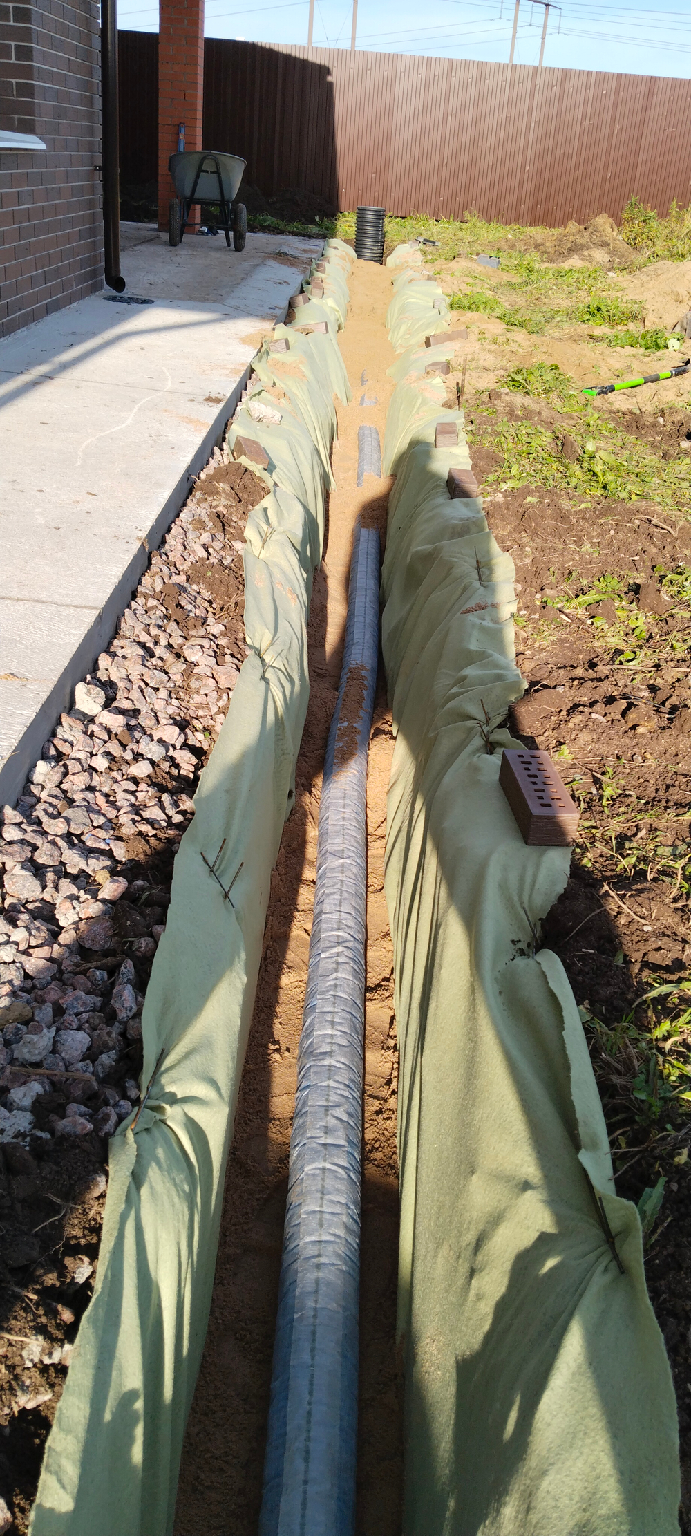 Дренаж вокруг дома и водоотвод