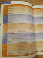 New Total English Upper Intermediate Flexi Coursebook 2 Pack