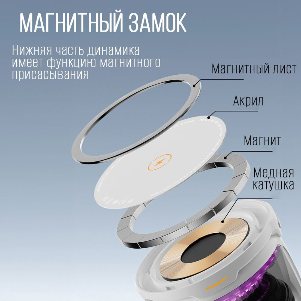 Беспроводная зарядка / блютуз-колонка / эквалайзер, белый