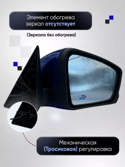 Зеркала ваз 2104-2105, 2107 Механика Без обогрева